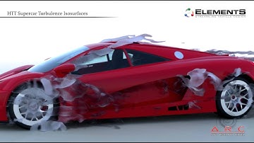 Computational Fluid Dynamics (CFD) Flow Visualization Racing Automotive Commercial