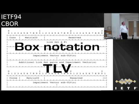 IETF94-TUTORIAL-CBOR-20151101-1600