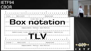 IETF94-TUTORIAL-CBOR-20151101-1600