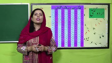 Urdu Grade 5 Unit 10 Lecture 2 || SNC 2020 ||