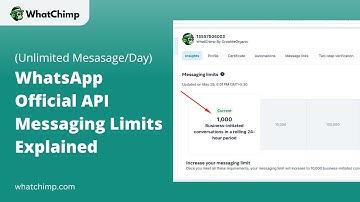 How many messages can I send on WhatsApp? | WhatsApp Business API