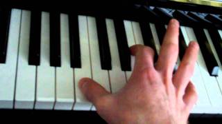 How to play Toto - Hold the Line on Piano tutorial chords