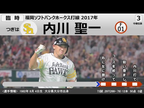 福岡ソフトバンクホークス2017年 1-9+α [電車風]