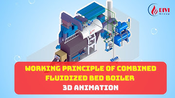 Safer & Smarter Production – 3D Simulation of Industrial Steam Boiler (Fluidized Bed Combination)