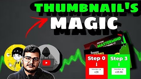 How to Make Professional Thumbnail Like - @Algrow @decodingyt and @StepGrow