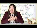 Mastering Compound Naming Through Ionic and Covalent Strategies