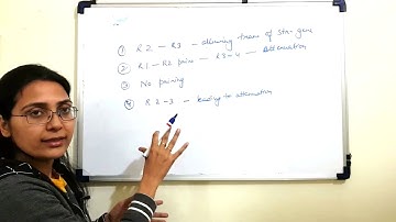 Top Five Questions on Operon system, Lac operon and Trp operon