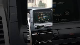 Toyita Prius Almaq Isdiyirsen?