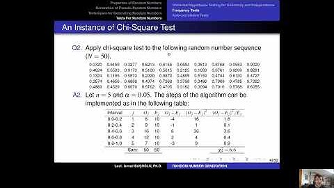Simulation Modeling 31 The Chi-Square Test