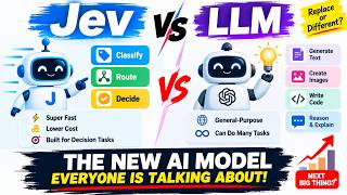 🔥 Jev Is Taking Over AI The New AI Model Explained | Jev vs LLM