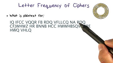 Letter Frequency of Ciphers