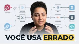 Webhook: o erro que faz você gastar MUITO mais nas automações