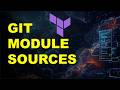 Terraform Remote Modules from Git Explained (source, ref, init, drift control)