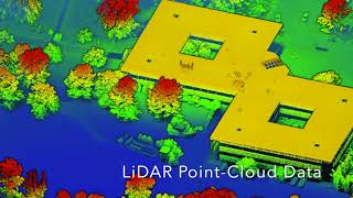 Headwall Remote Sensing Video Loop with Co-Aligned VNIR-SWIR UAV 2020