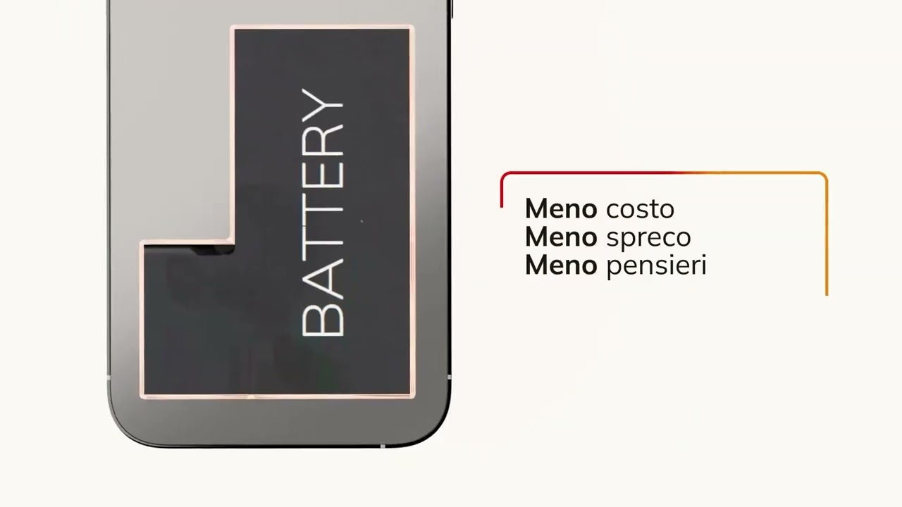 VideoAd Ricon25 iPhone Serie 15 16 9