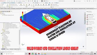 SPEEDBOAT AT 120KM/H CFD SIMULATION IN SOLIDWORKS