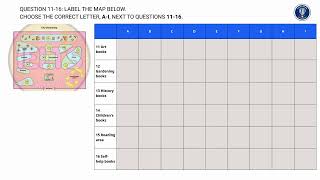 [VOL 8] Test d'écoute IELTS 5
