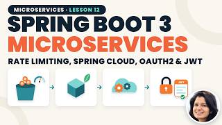 Spring Boot 3 Microservices: Rate Limiting, Spring Cloud, OAuth2 & JWT