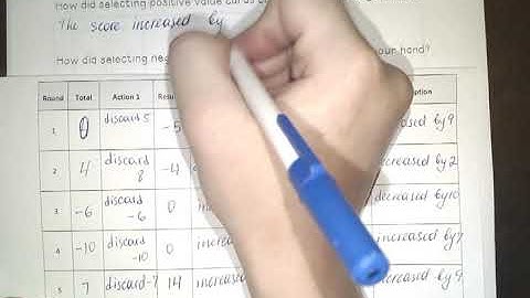 Grade 7 Module 2 Lesson 5: Subtracting Integers