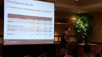 The CC-OLI Evaluation Report