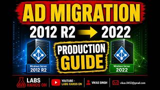 Migrate Active Directory to Windows Server 2022 | Complete AD Migration Tutorial