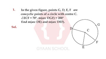 P.S 3.3 Q1, Circle, Chapter 3, Geometry, Class 10th.