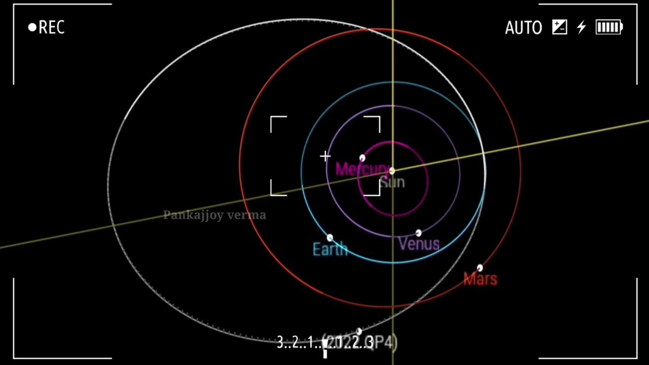 {Live} Asteroid 2022 QP4 close approch to Earth. Today asteroid live. 