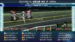 DOC2009・2010/02/15開催ワールドレース