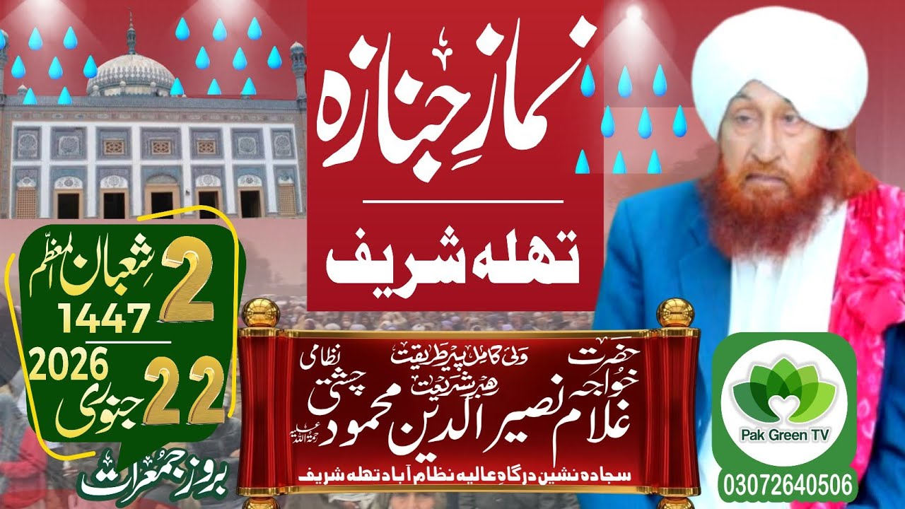 Hazrat Khwaja Ghulam Nasiruddin Mahmud Chishti Nizami Thallah Sharif Bhong Sharif Rahim Yar Khan