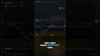 Bittensor (TAO) Price Forecast: Critical Levels and Wave Count Revealed