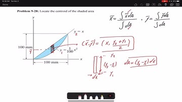 Statics Practice Problem 9-28: Centroid of an area bounded by two curves