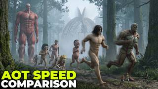 How Fast Are Titans | Attack On Titan Speed Comparison