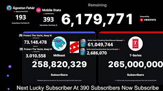 MRBEAST LIVE STUDIO SUBSCRIBER COUNT VS T SERIES