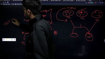 Discussion of Practice Test 3 Part II | C++ | Ravindrababu Ravula | Jay Bansal