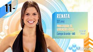 Top 11 Mulheres Mais Lindas Do Bigbrother Brasil 20