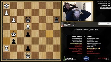 Chessbrah got Stonewalled and Checkmated | Unrated Genius