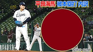 【驚き】ここ3年『平良海馬から本塁打を放った球団は…』