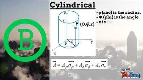 Electromagnetic Theory Chapter 2