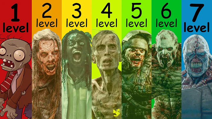 The 7 Levels Of Zombie Apocalypse