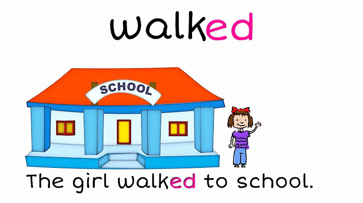 Inflections and Affixes | Inflectional Endings | Kindergarten Language | eSpark Instructional Video