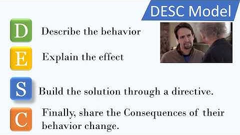 Feedback, DESC model