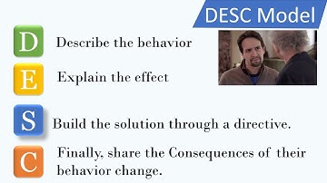 Feedback, DESC model