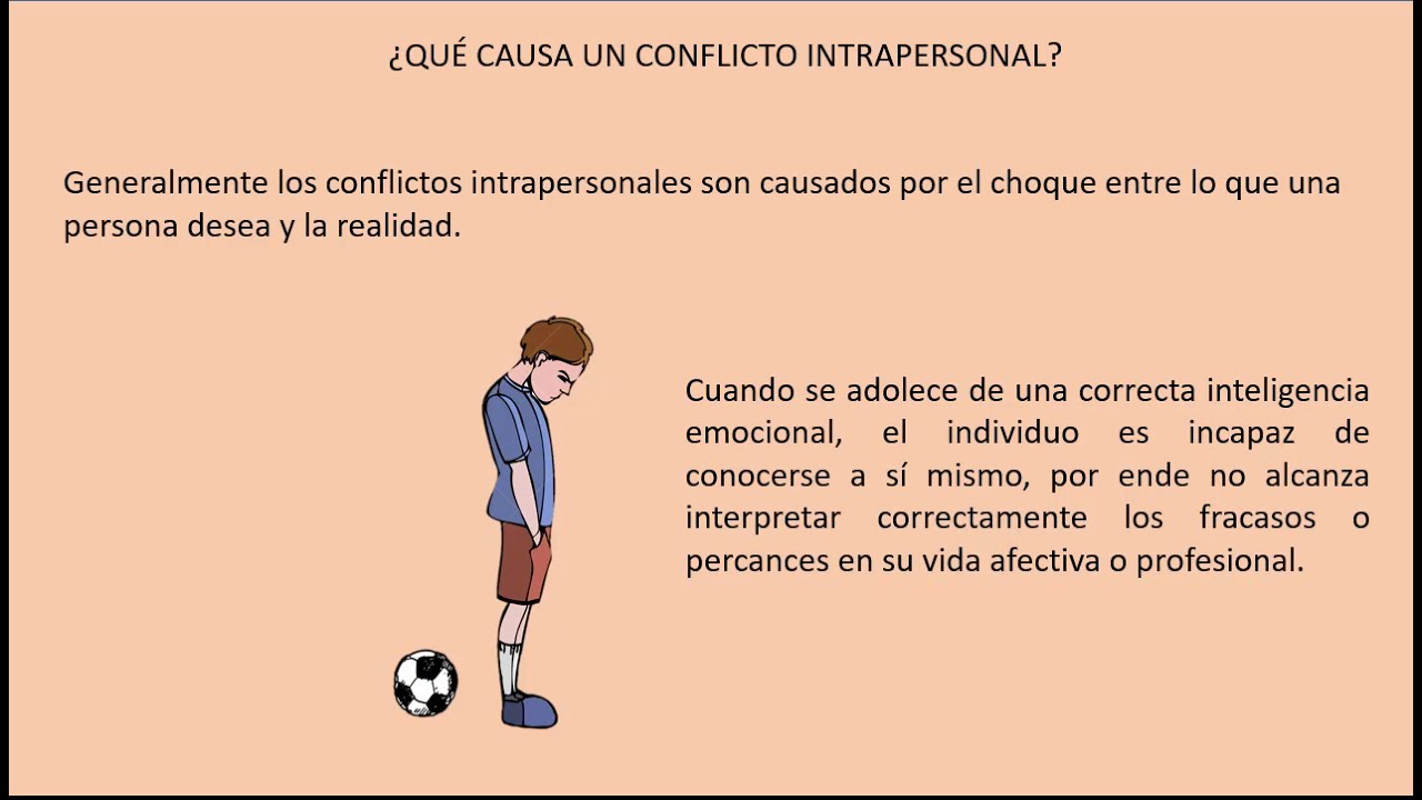 conflicto