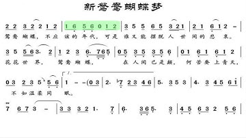 新鸳鸯蝴蝶梦/新鴛鴦蝴蝶夢 降B调伴奏 (加小节指示，供参考）I Can