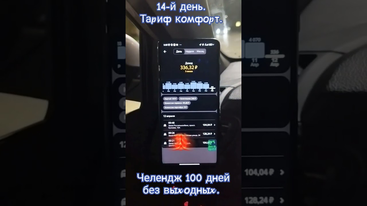 14-й день без выходных.  Тариф комфорт г. Нальчик. 