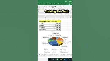 Excel Tips 22   Creating Pie Chart #Shorts #Excel #Exceltips  #ExcelwithSK