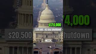 Did Florida Congress members keep pay during government shutdown?