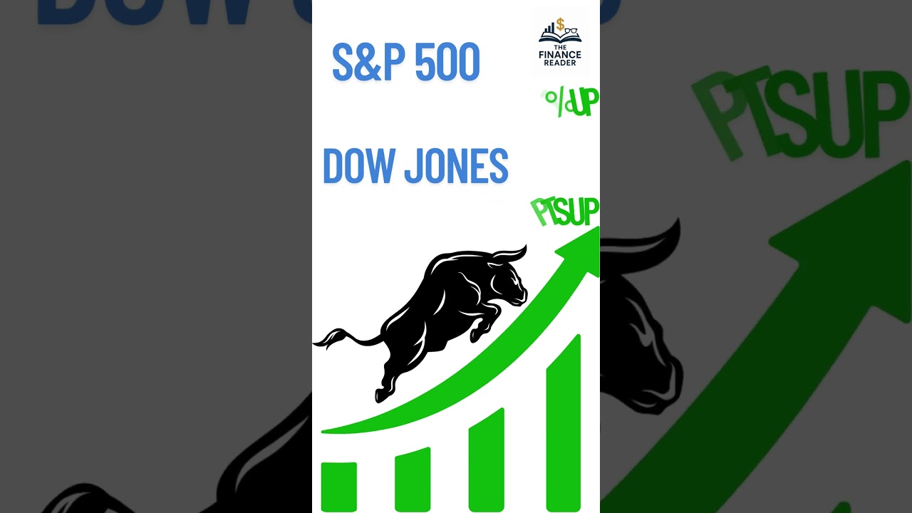 Stocks Soar After Middle East Tensions Ease | Oil Falls, Markets Rally 🚀 