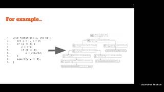 3 23 22   Symbolic Analysis and Code Emulation  Malware Club