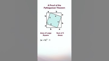 A Proof of the Pythagorean Theorem #maths #geometry #pythagoreantheorem #proof #triangle
